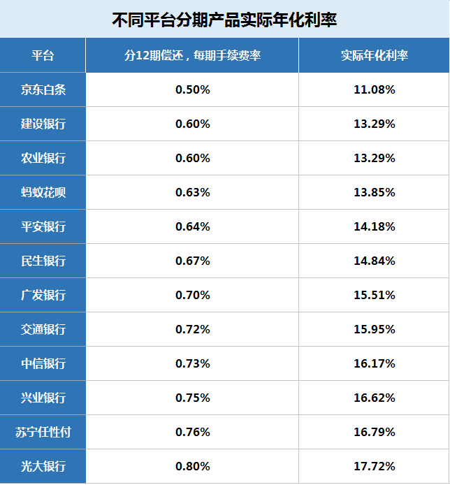 畅捷支付pos机_畅捷支付pos机100元_畅捷支付pos机怎么连接wifi