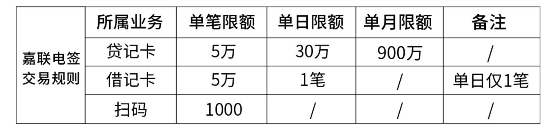 畅捷pos机安全吗_畅捷支付pos机属于银联么_畅捷支付pos机费率