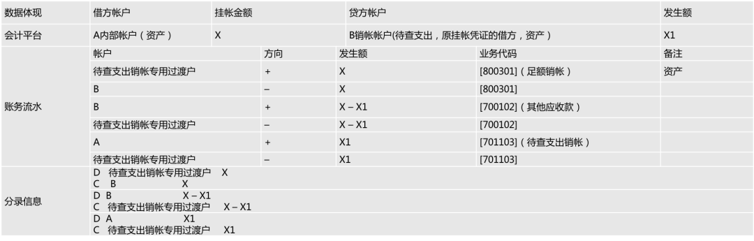 畅捷pos机押金怎么退_畅捷支付pos机app_畅捷支付pos机使用方***