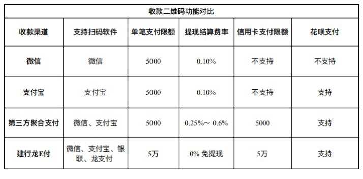 畅捷pos机***理_畅捷支付pos机300押金_畅捷pos机如何使用