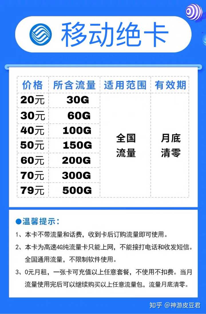 pos机流量卡充值_畅捷支付pos机流量卡怎么充值_畅捷支付pos机怎么办理