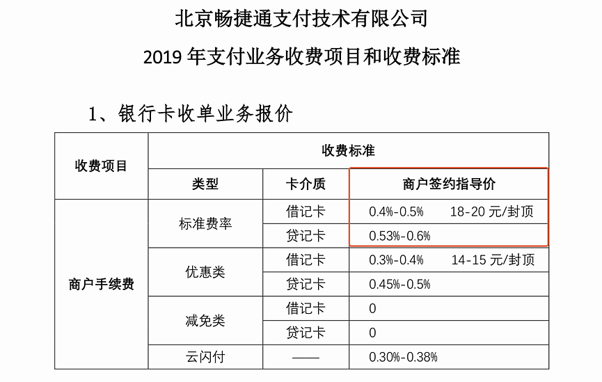 pos机闪付怎么挥卡图解_畅捷pos机***理加盟_畅捷pos机取消挥卡支付