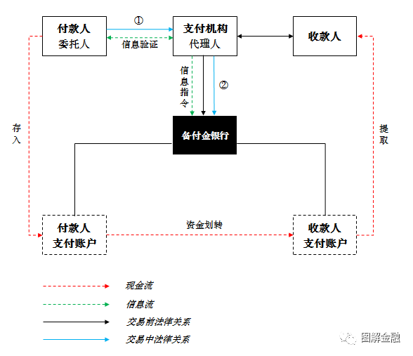 畅捷pos机_畅捷支付pos机怎么办理_畅捷支付pos机一清机