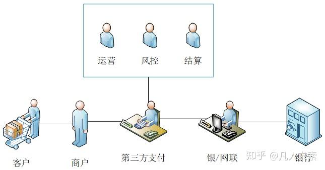 畅捷pos机_畅捷支付pos机一清机_畅捷支付pos机怎么办理