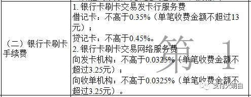 pos机刷卡显示交易失败_畅捷支付pos机交换中心异常_***刷卡显示请实名认证