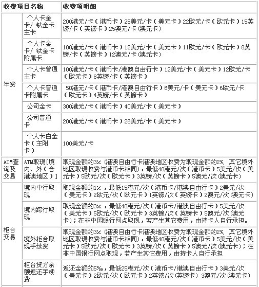 中付支付pos机可靠吗_中汇支付中付支付被爆管理混乱_畅捷支付电签版pos机是啥意思