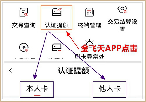 畅捷支付pos机怎么刷磁条***_刷卡机磁条卡怎么刷_磁条卡刷pos机