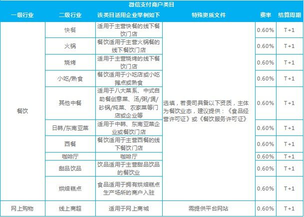 畅捷支付pos机怎么样 好用吗 全国十大手刷pos机(pos手刷机哪个牌子好)