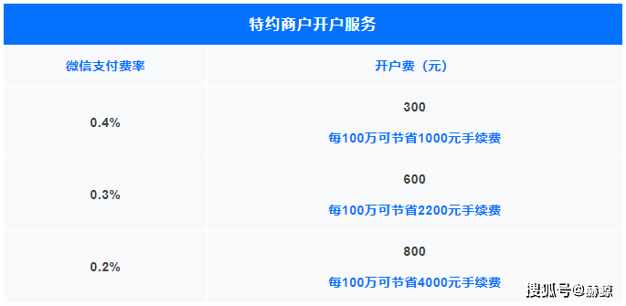 畅捷支付的pos机刷卡安全吗_畅捷支付pos机押金会退吗_畅捷支付pos机合***