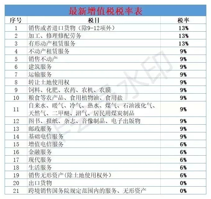 畅捷支付pos机费率 pos机税点(pos机费率一般是多少)