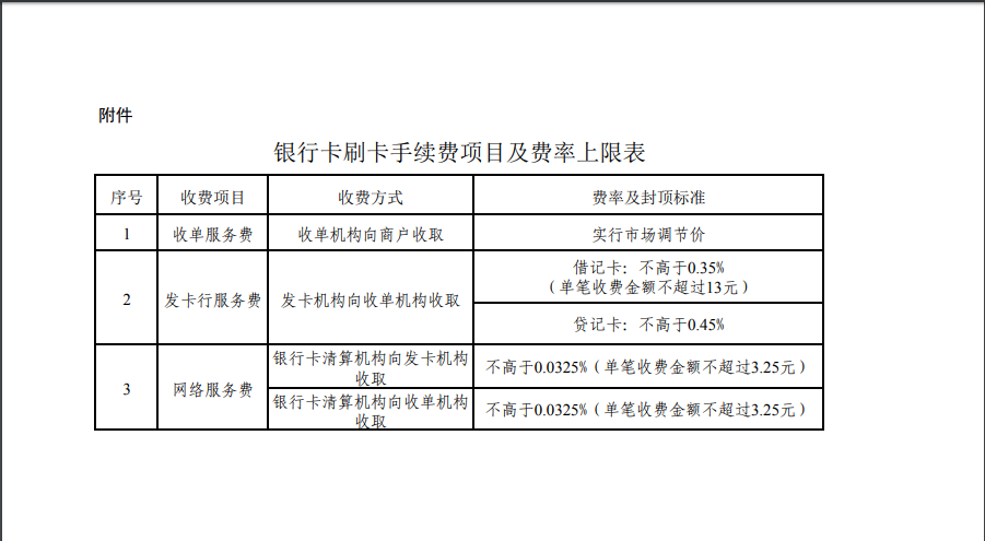 快钱支付刷卡机的手续费是多少_快钱pos机优势_快钱pos机是畅捷支付吗