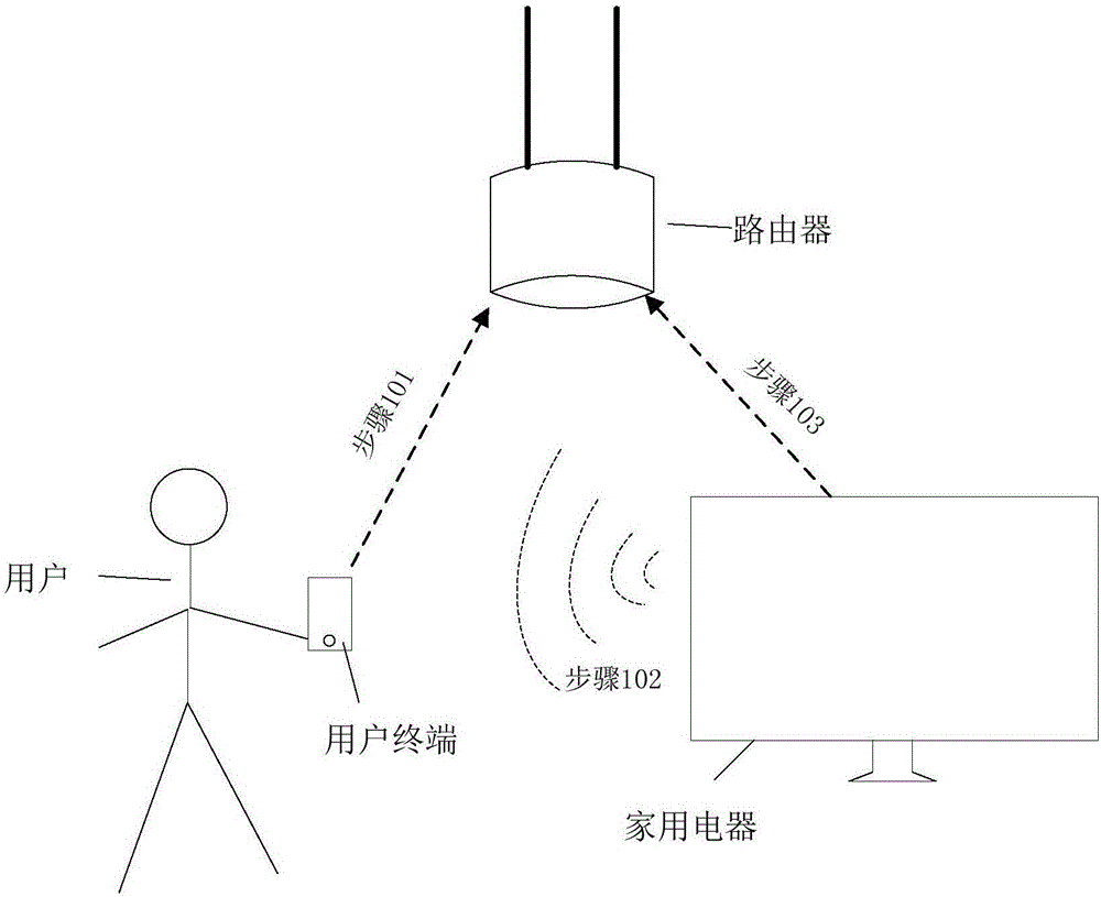 畅捷支付pos机如何连wifi POS机怎么无线连接网络（pos机怎么无线连接网络教程）