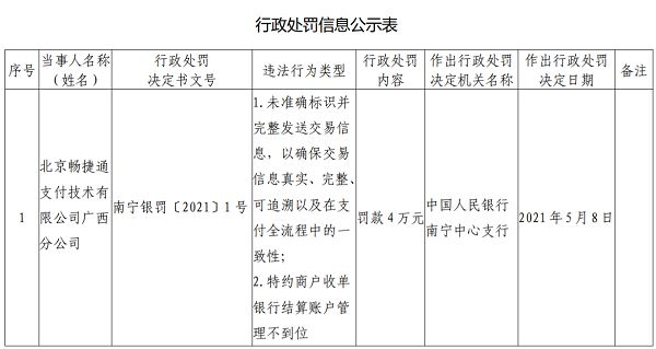 畅捷支付的pos机刷卡安全吗_畅捷支付pos机是一清机吗_畅捷pos机是第三方支付