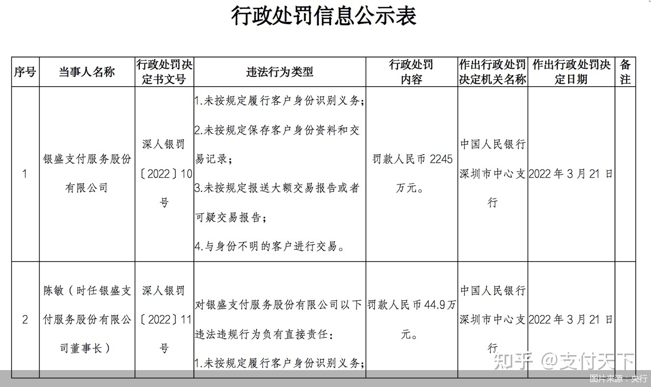 畅捷支付pos机是一清机吗_畅捷支付的pos机刷卡安全吗_畅捷pos机是第三方支付