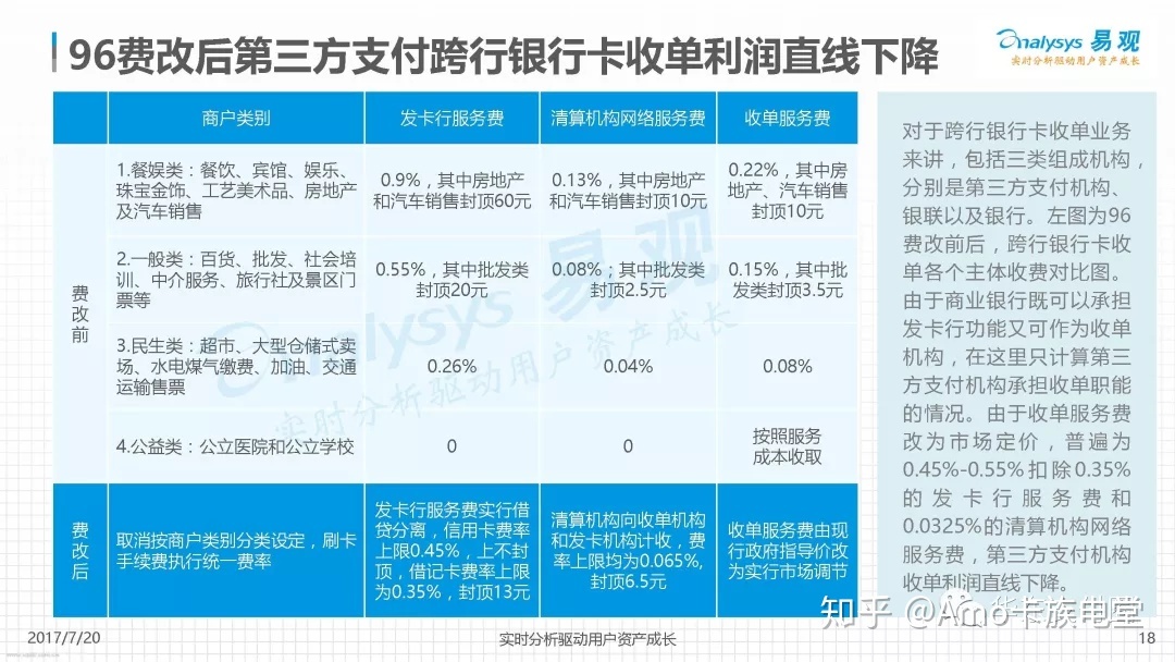 畅捷支付如何刷支付宝_畅捷支付大pos机0.38秒到_畅捷支付手续费