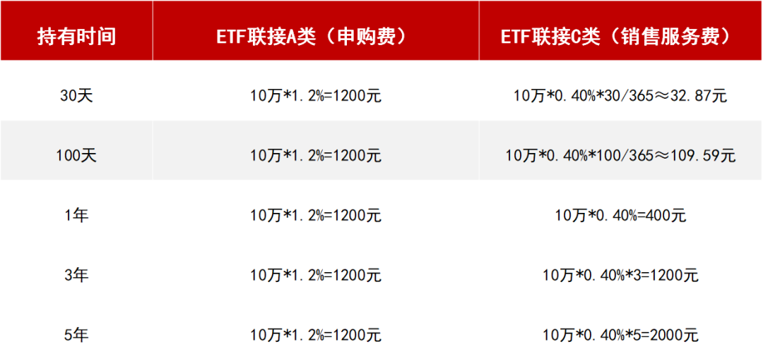 畅捷支付pos机费率多少_畅刷pos机费率_畅捷支付pos机费率.55