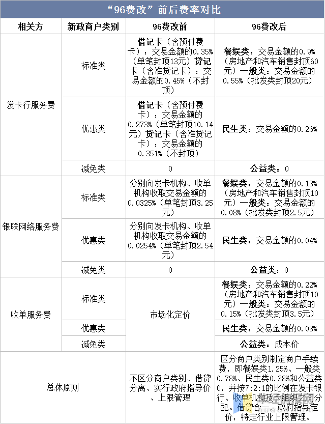 畅捷大pos机怎么样_畅捷支付大pos机是一清机吗_畅捷支付pos机是一清机吗