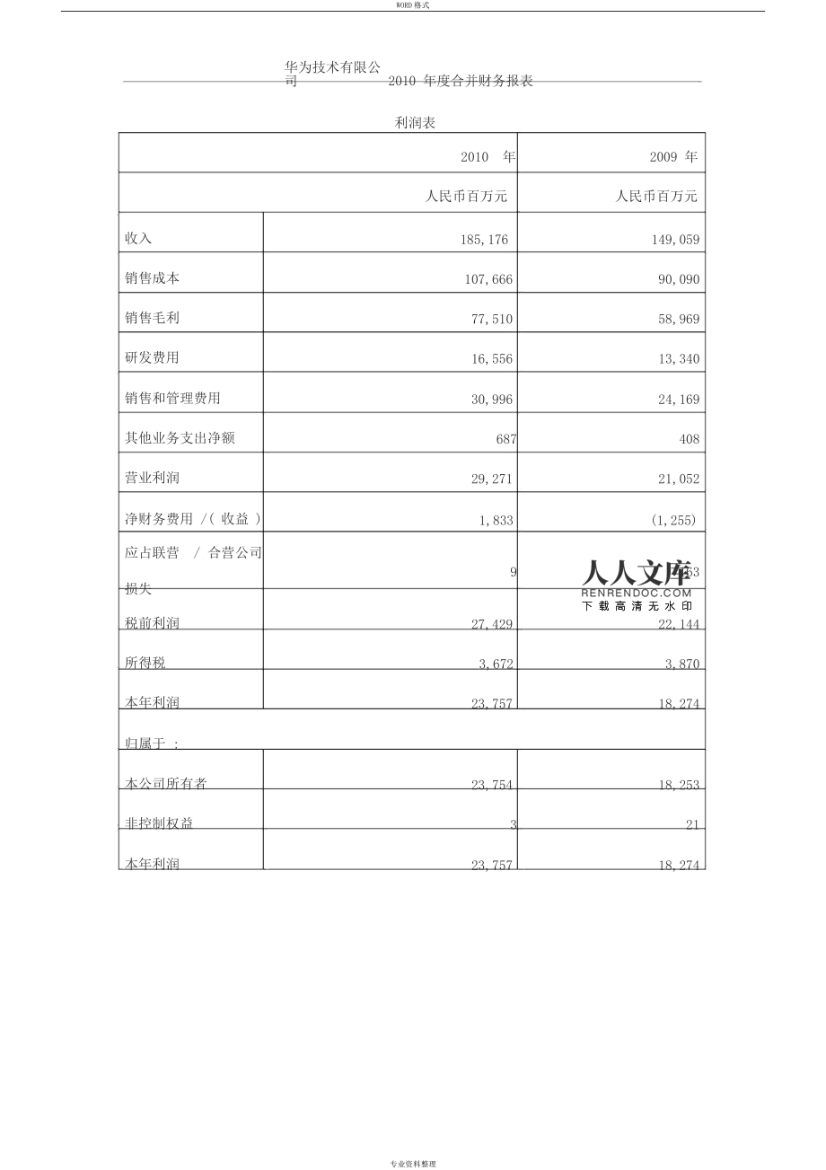 华为畅捷支付pos机怎么样 在华为做会计是怎样一种体验？月入1万5可不是那么好赚的！